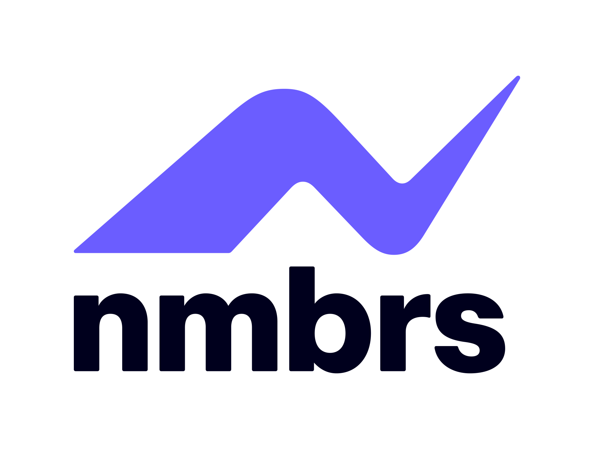 Nmbrs-logo